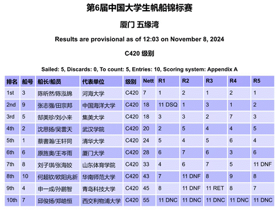 蜘蛛体育赛事资讯平台