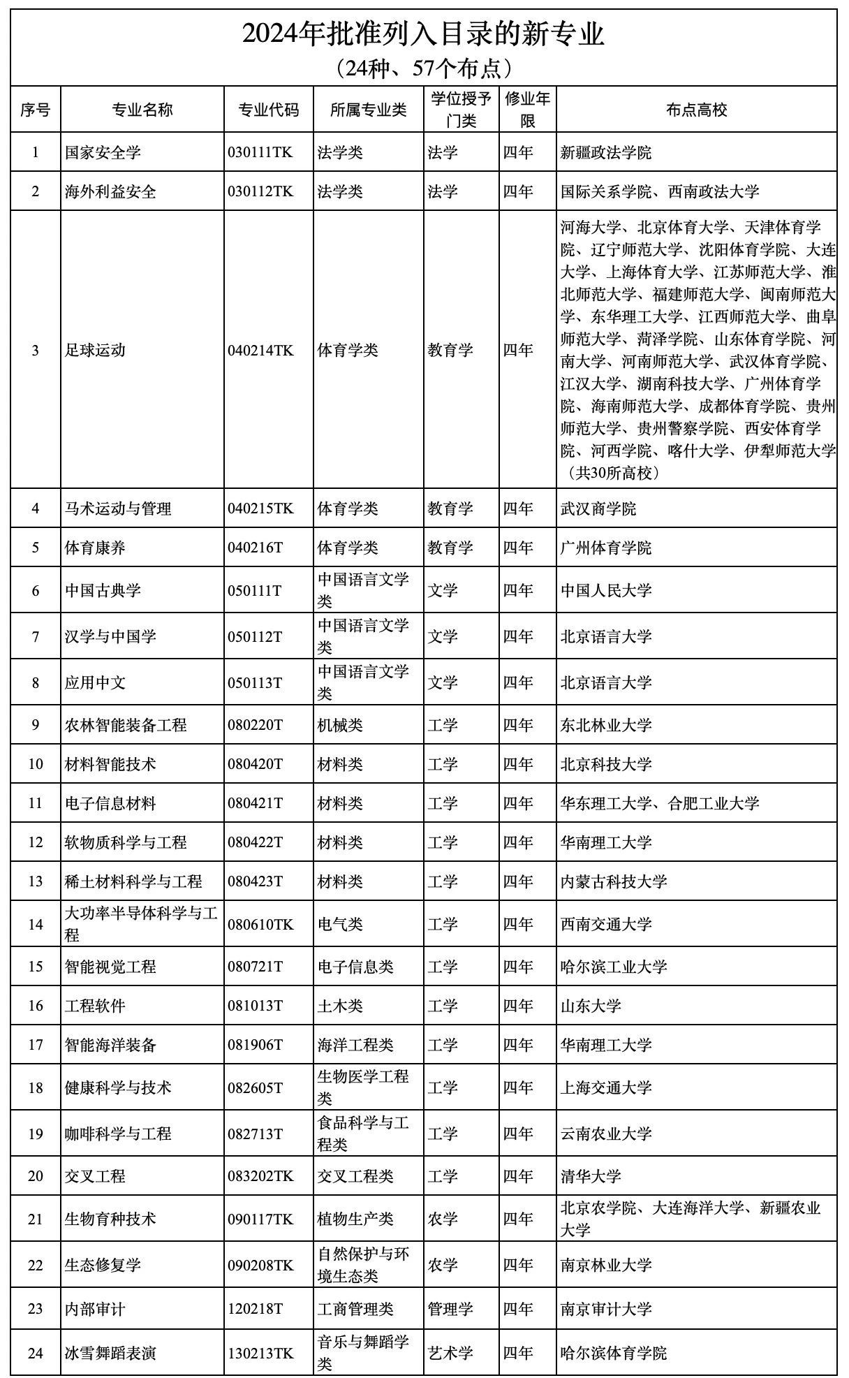 蜘蛛体育超级联赛